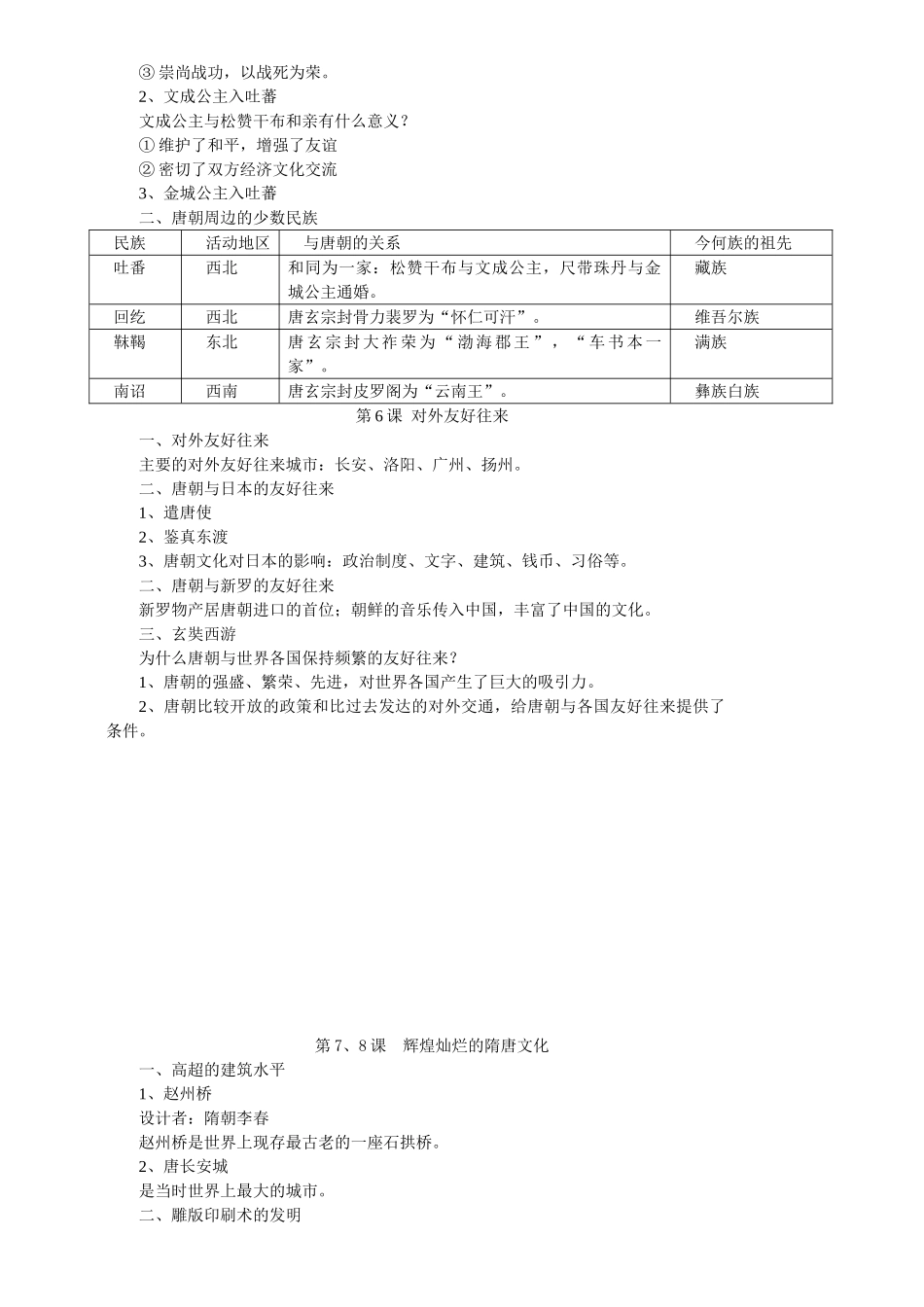 人教版七年级历史下册复习提纲(全套)_第3页