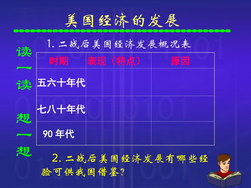 《美国经济的发展》_第2页