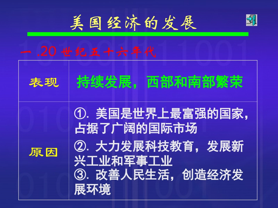 《美国经济的发展》_第3页