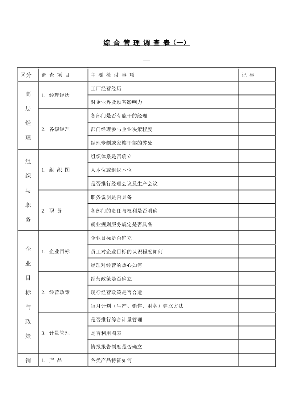 【财务表格】综合管理调查表（一）_第1页