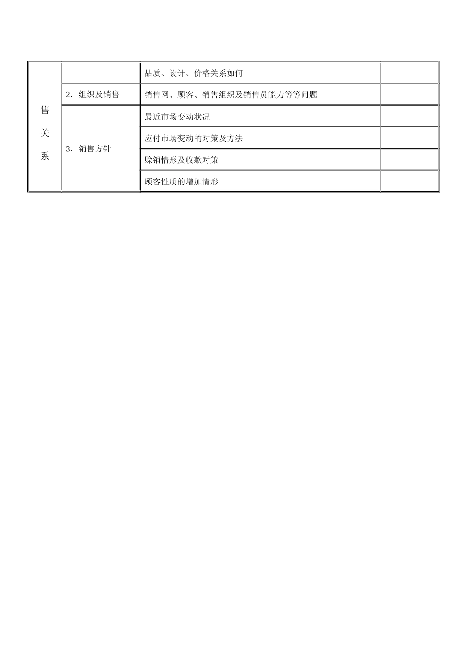 【财务表格】综合管理调查表（一）_第2页