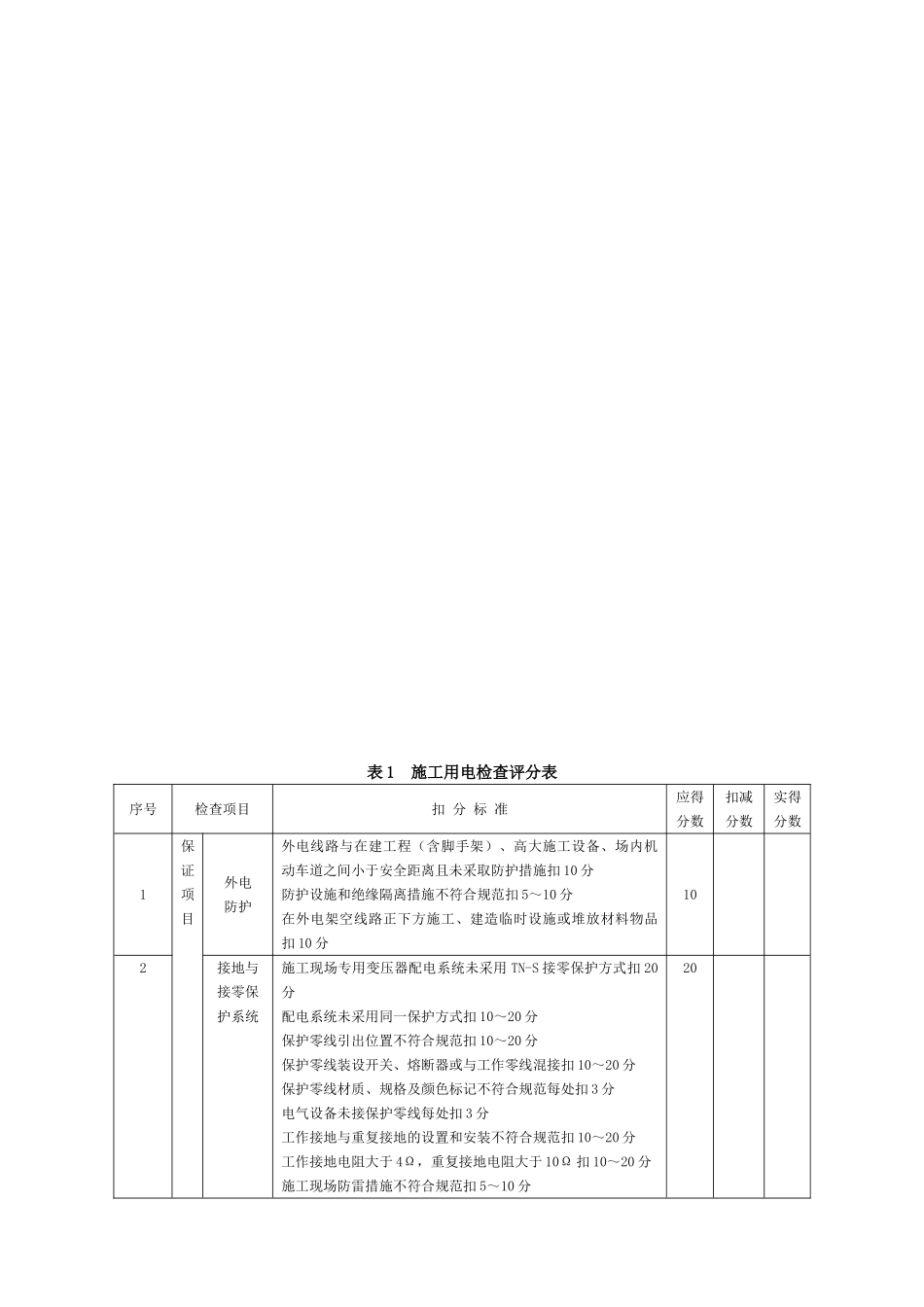 硕泉公司安全生产管理条例_第3页
