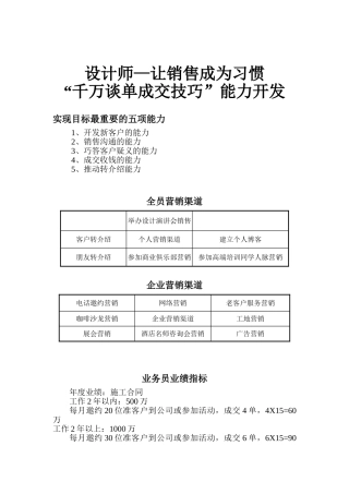设计师“千万谈单成交技巧”能力开发