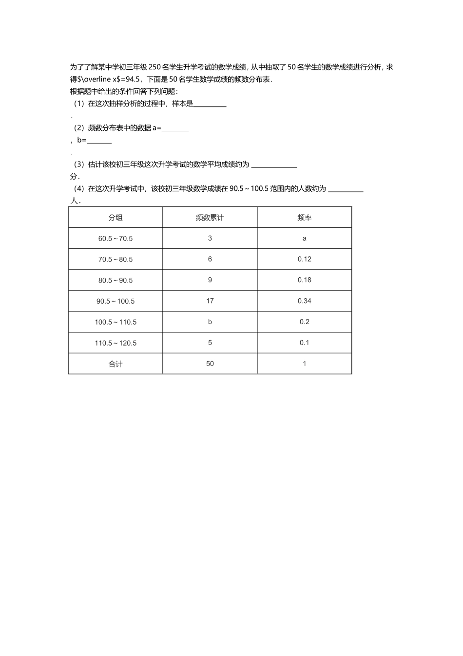 升学考试的数学成绩分析表_第1页