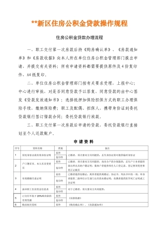 新区住房公积金贷款操作规程