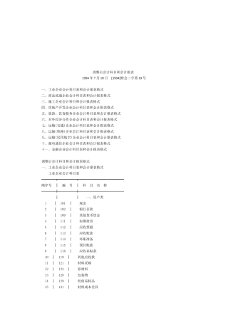调整后企业会计科目与会计报表格式