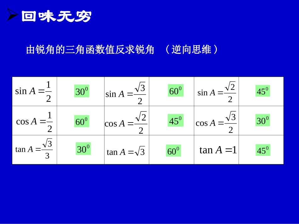 回顾与思考（1）课件_第2页