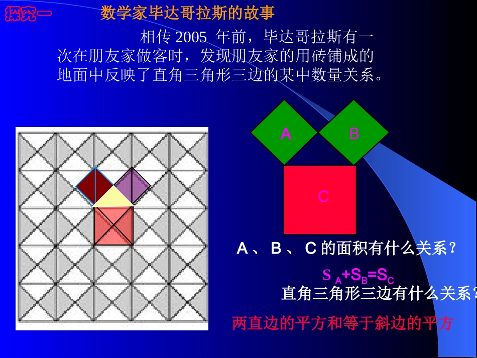 勾股定理1 (2)_第3页