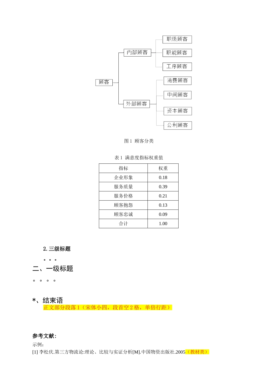 物流成本管理课程设计格式要求_第3页