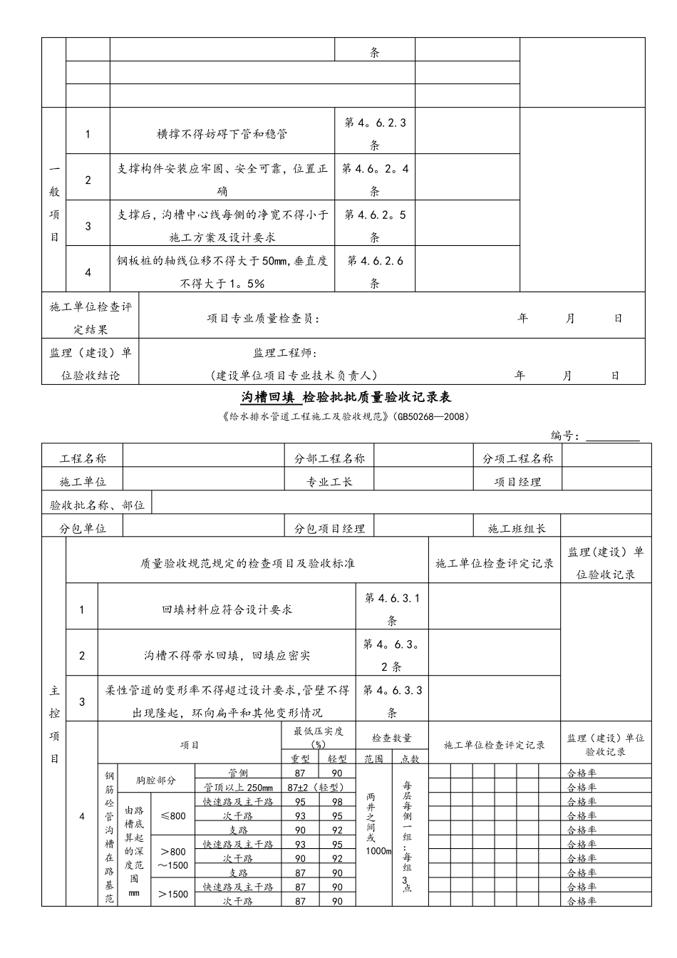雨污水管道施工工序检验批验收记录表_第3页