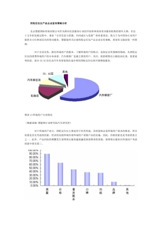 四轮定位仪产品企业宣传策略分析