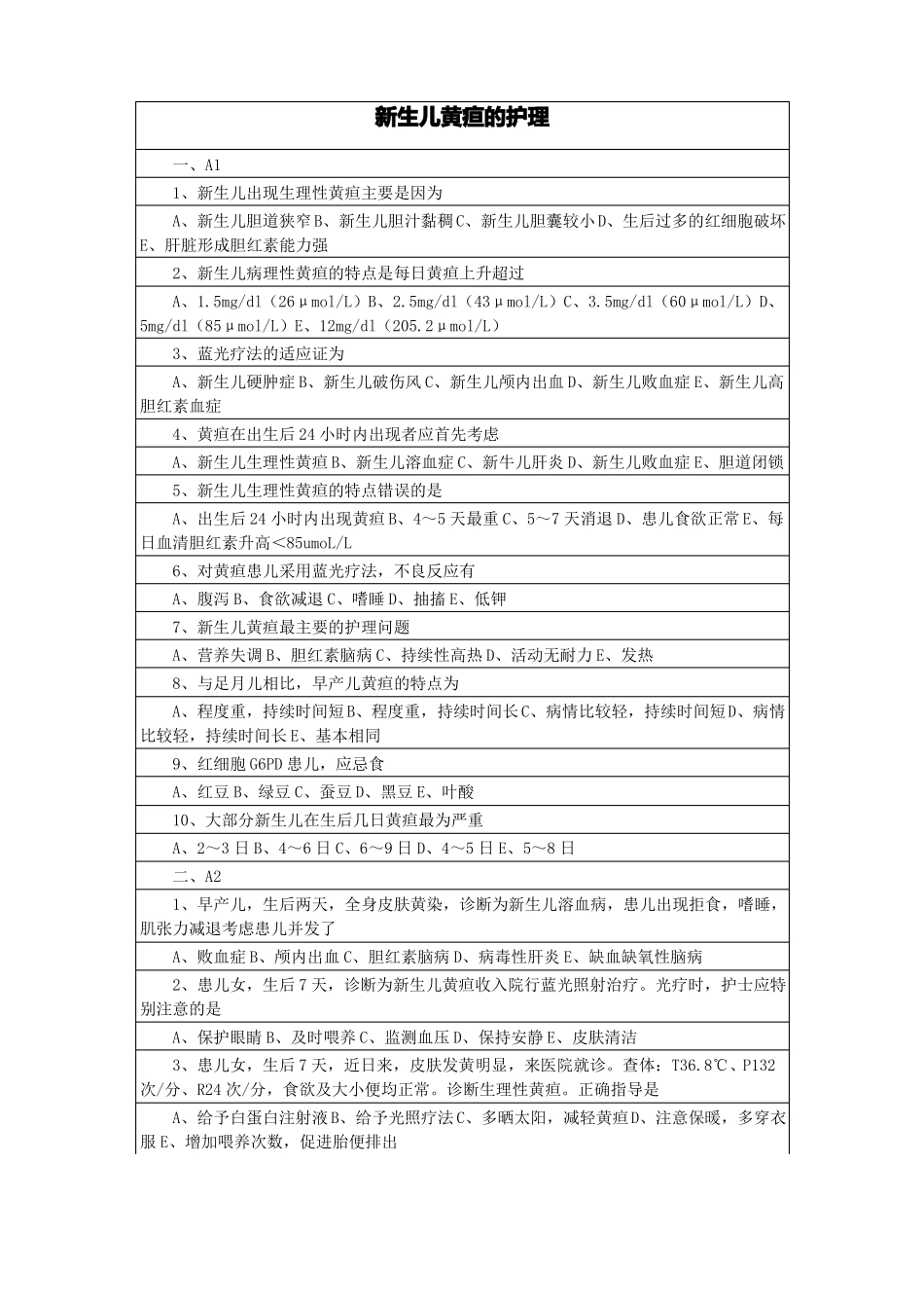 新生儿黄疸的护理_第1页
