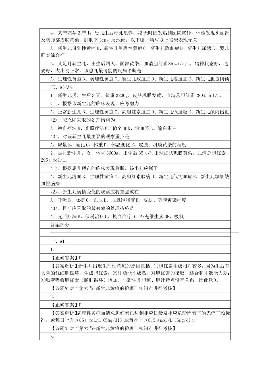 新生儿黄疸的护理_第2页