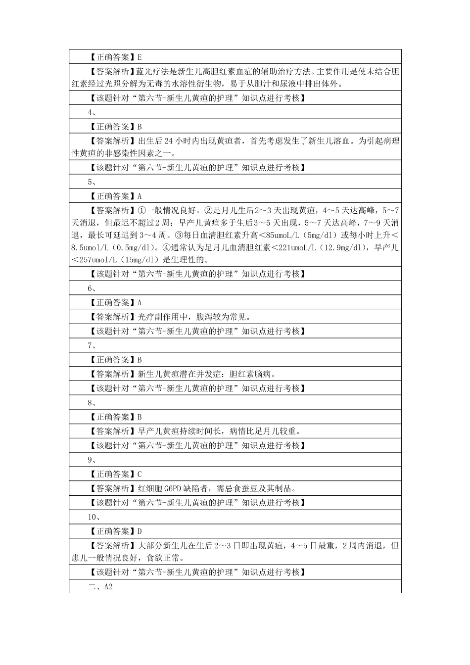 新生儿黄疸的护理_第3页