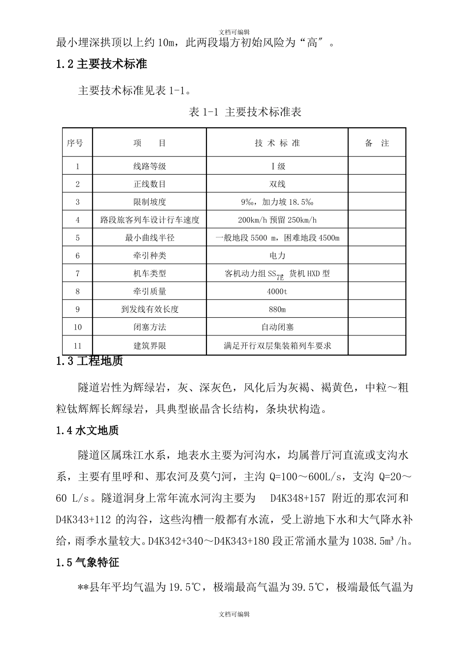 隧道浅埋段施工专项施工方案_第2页