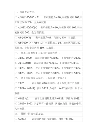 钢筋的表示方法及含义