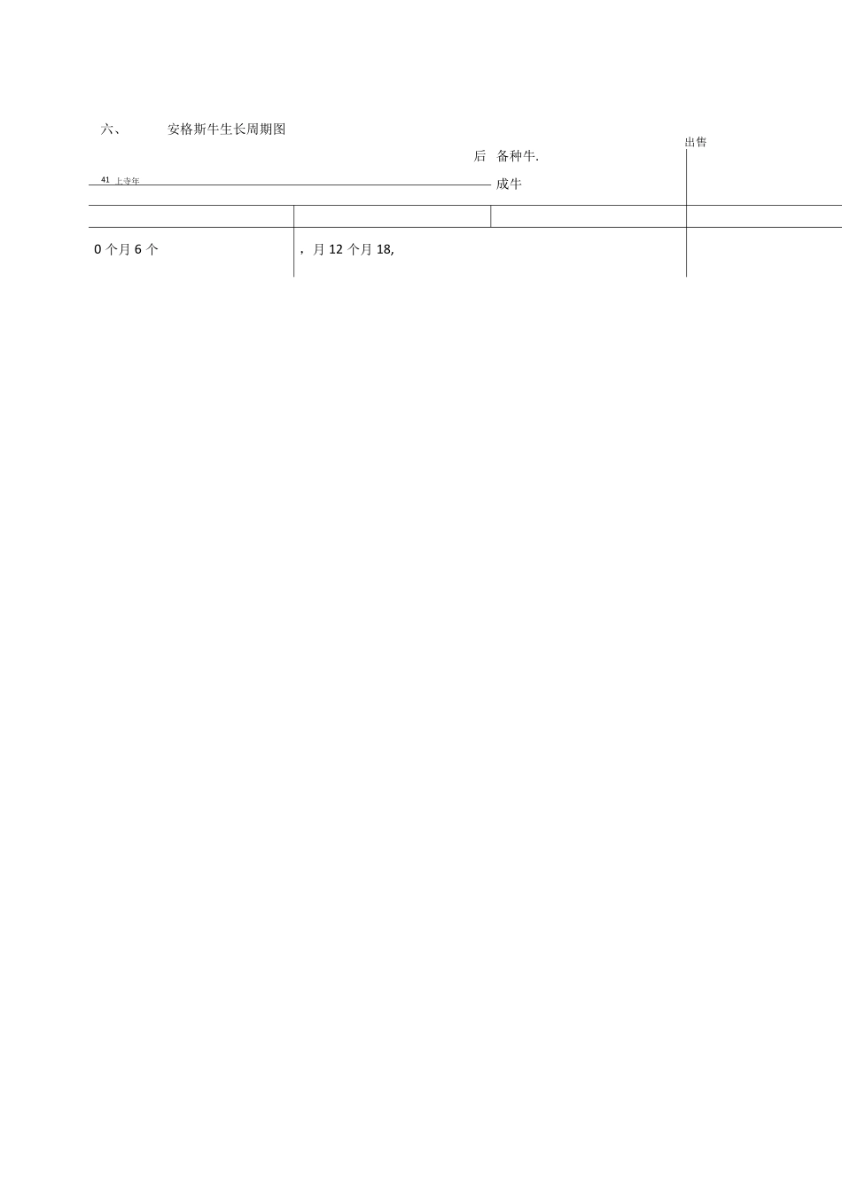 安格斯牛养殖技术_第2页