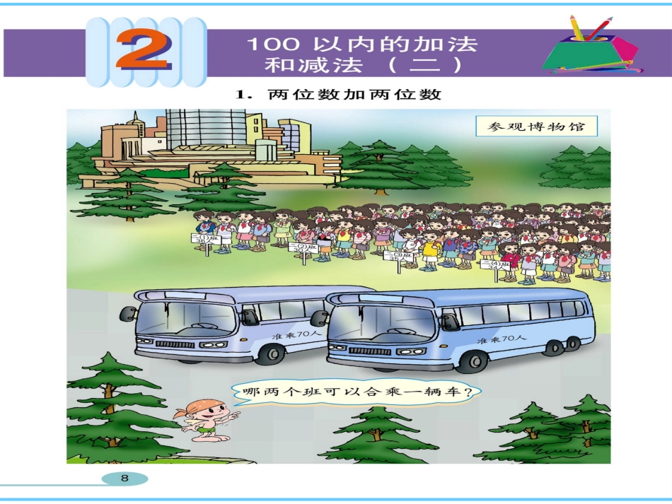 《两位数加两位数》课件1_第1页
