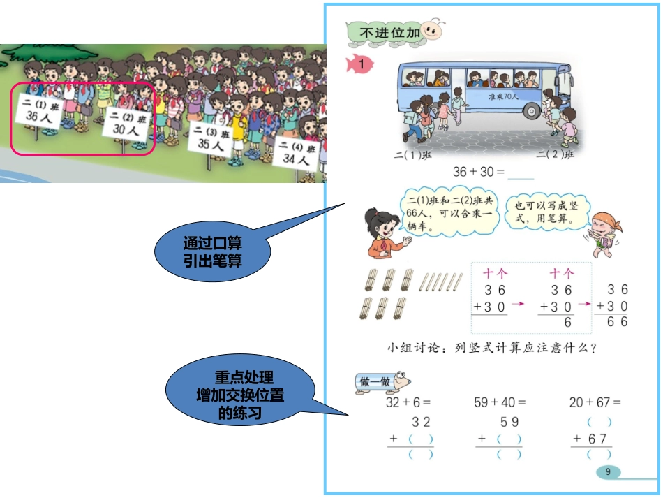 《两位数加两位数》课件1_第2页