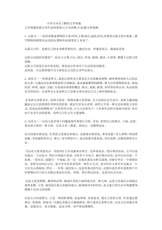 小学生应该了解的文学体裁