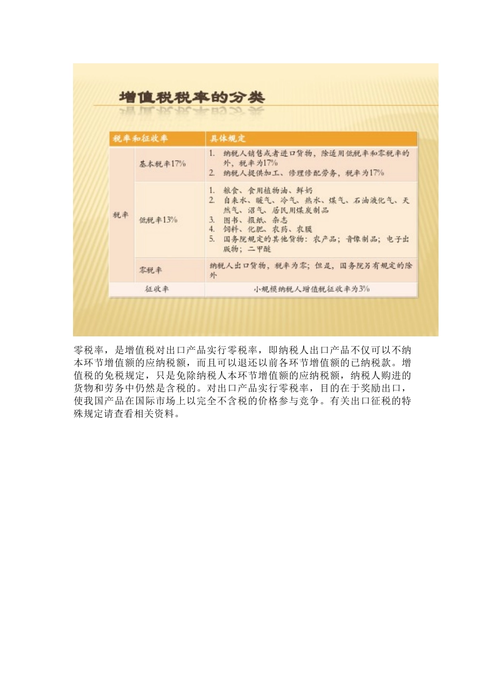 税法介绍遗留问题解释_第2页