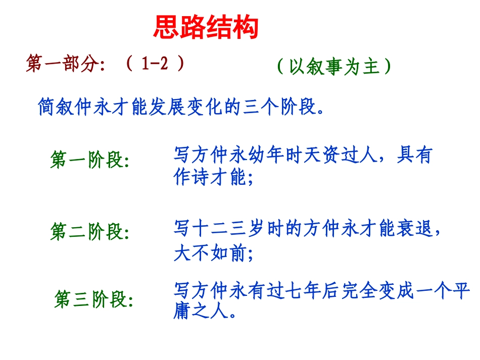 人教版七下古诗文复习_第3页