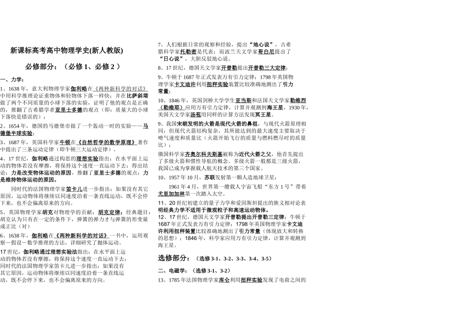 新课标高考高中物理学史(新人教版)74884_第1页
