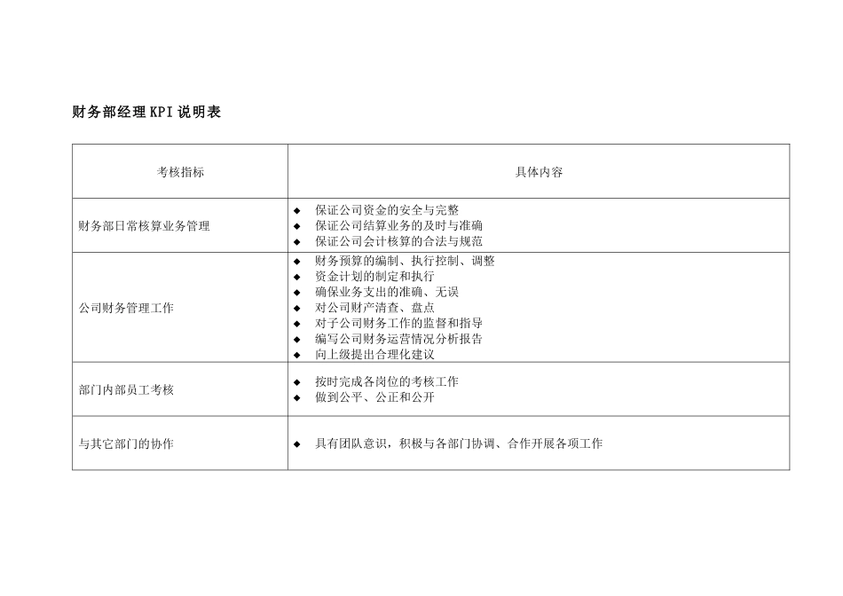 投资公司财务经理kpi组成表_第2页