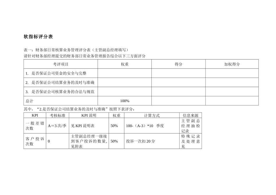投资公司财务经理kpi组成表_第3页