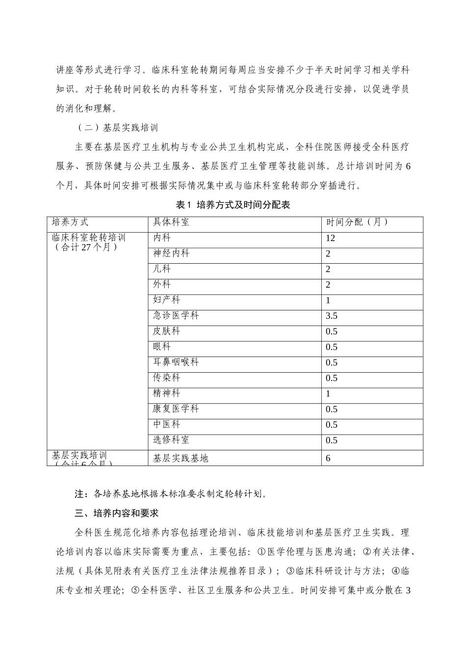 全科医生规范化培养标准(试行)_第3页