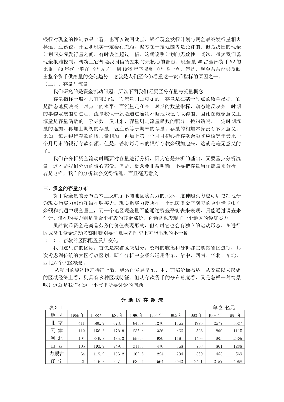 区域货币资金流动论辅导_第3页