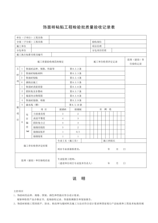 饰面砖粘贴工程检验批质量验收记录表