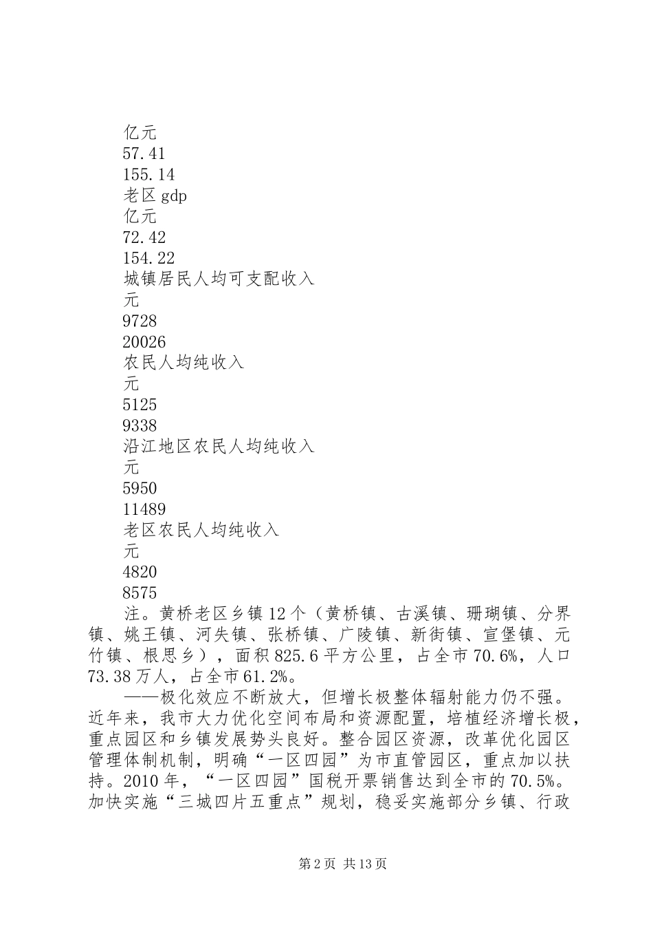 关于统筹城乡区域发展的调研报告_第2页