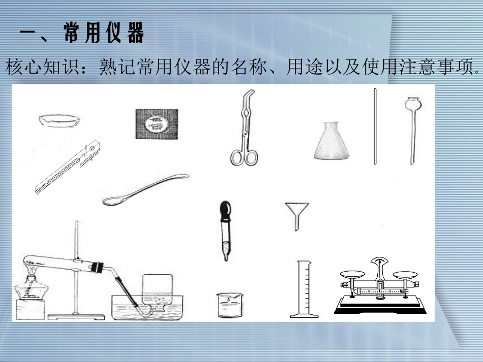 化学实验专题复习_第2页