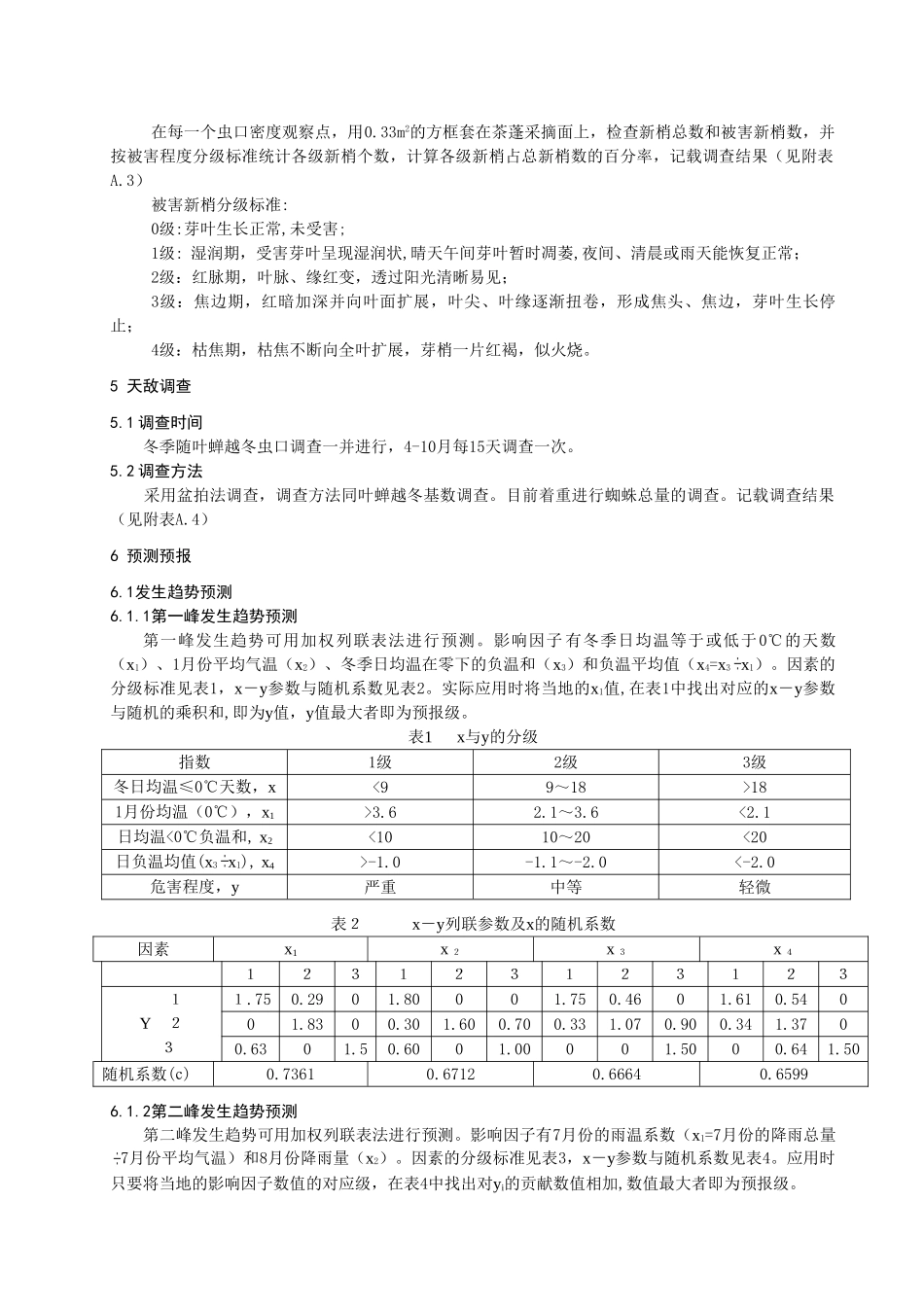 上海市空调设备安装使用管理规定10902_第2页