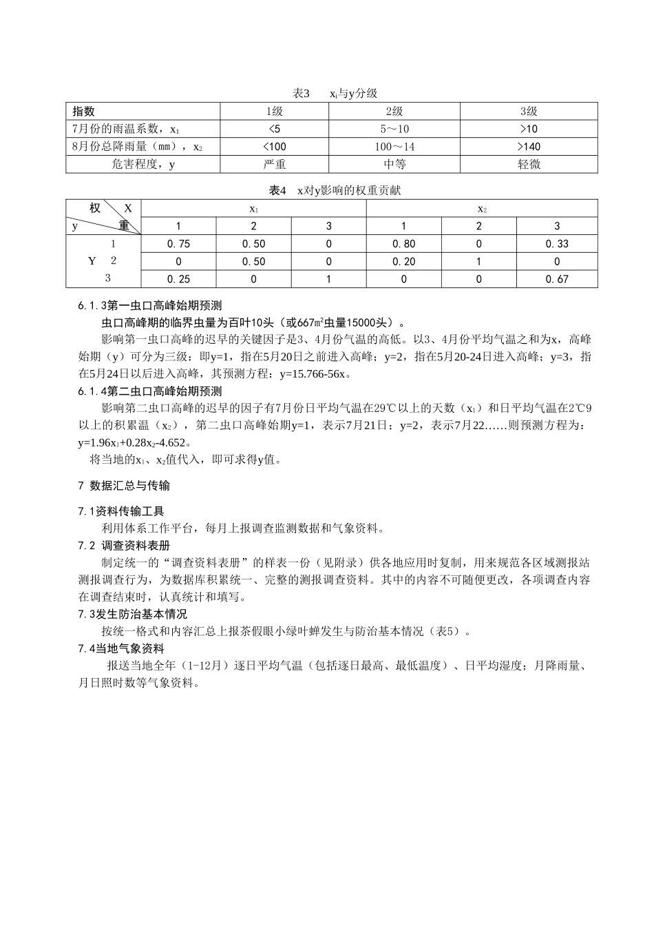 上海市空调设备安装使用管理规定10902_第3页