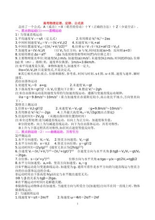 高考大纲物理定理、定律、公式表