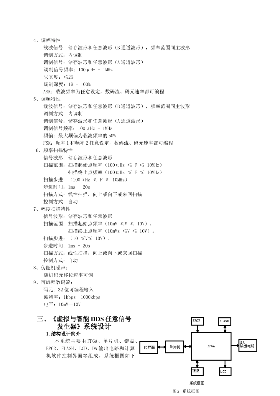 虚拟智能DDS任意信号发生器研制_第2页