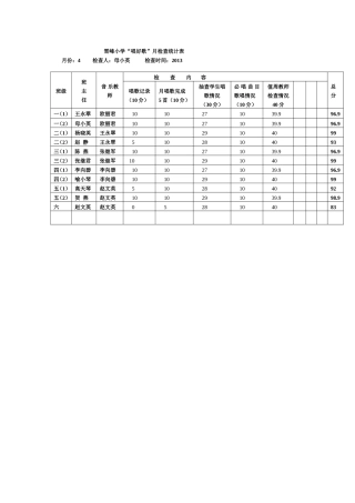 雪峰小学唱好歌检查