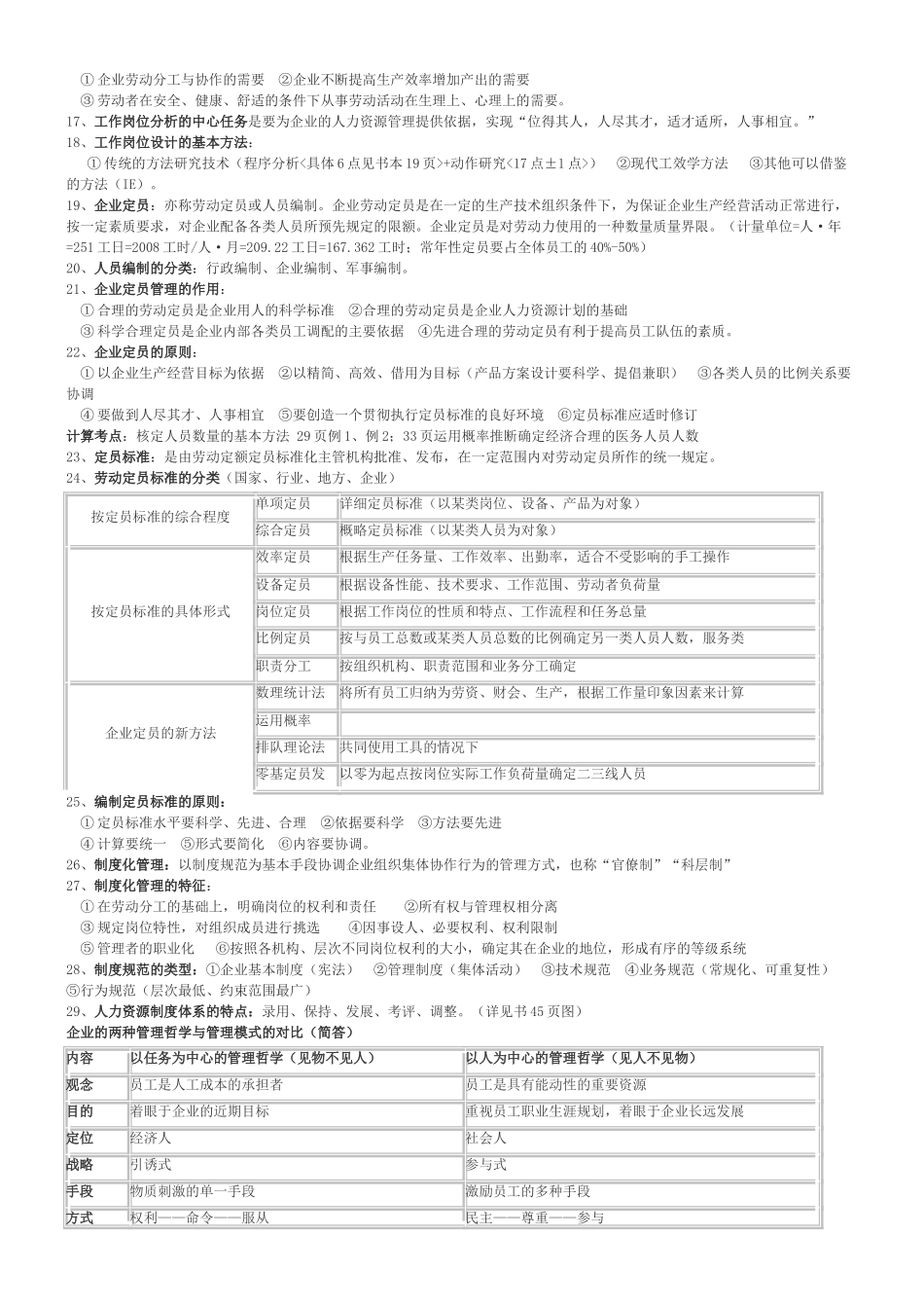 人力资源管理师三级考试重点复习资料66424_第2页