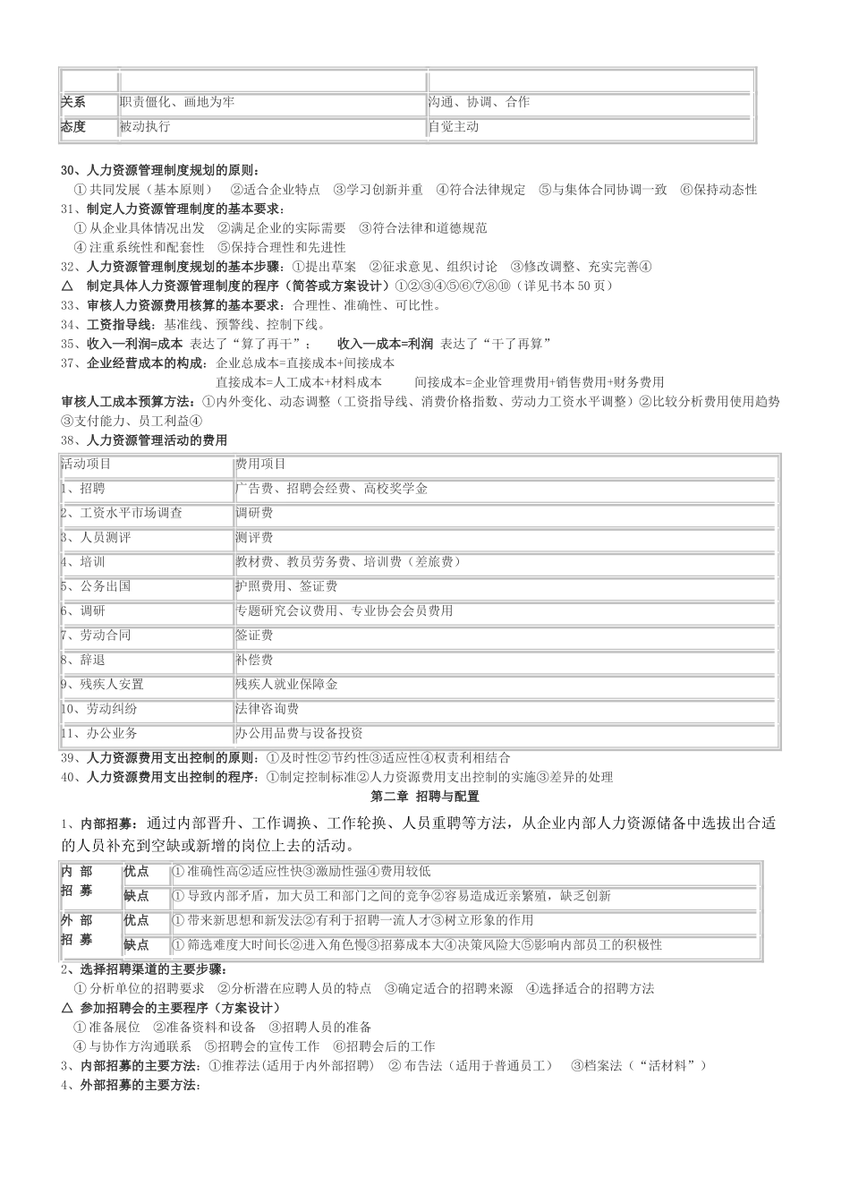 人力资源管理师三级考试重点复习资料66424_第3页