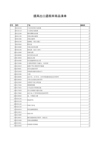 提高出口退税率商品清单