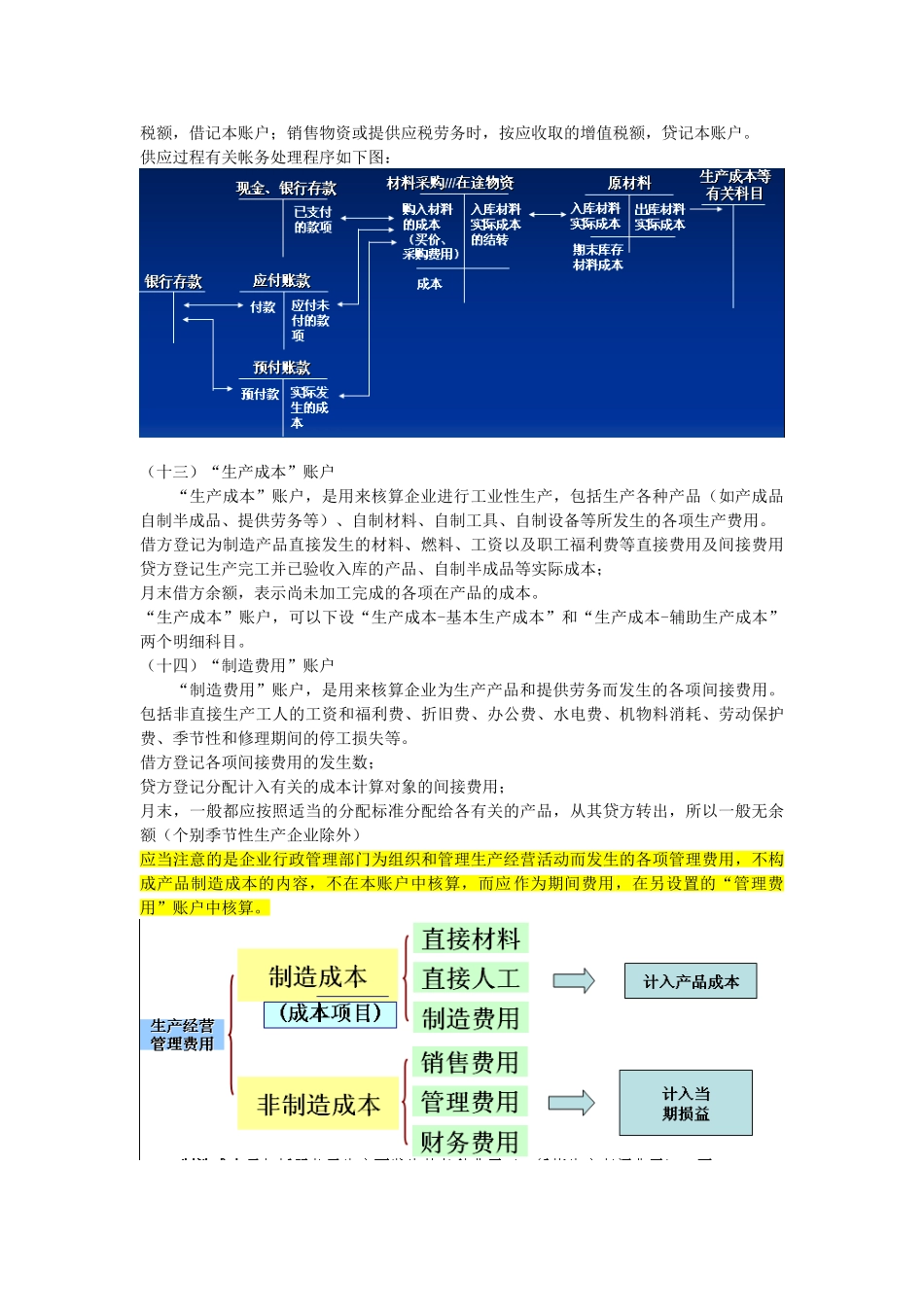 杨锐泓的会计基础教案6-常用会计科目介绍_第3页