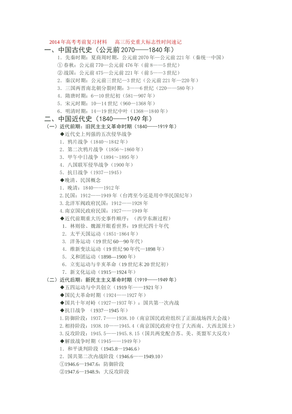 2014年高考考前复习材料高三历史重大标志性时间速记_第1页