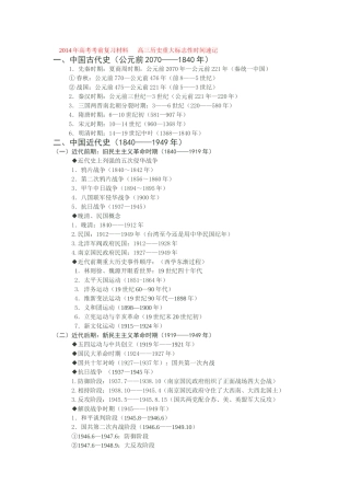 2014年高考考前复习材料高三历史重大标志性时间速记