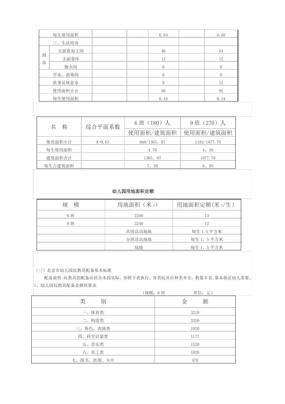 北京幼儿园办园条件基本标准_第3页