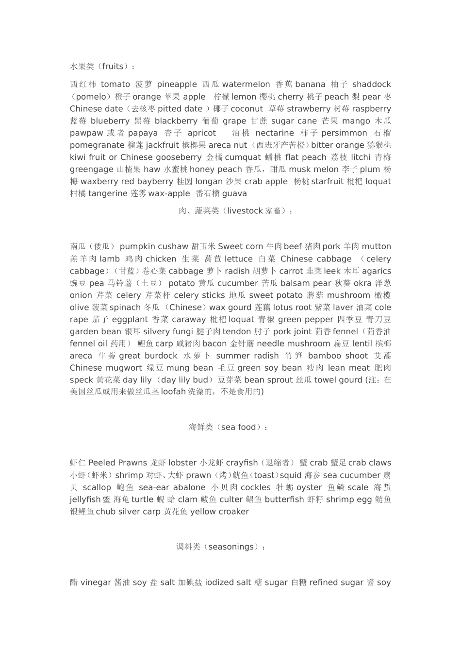 食物的英语翻译_第1页