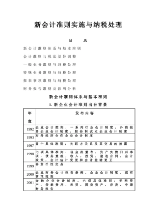 新会计准则实施与纳税处理