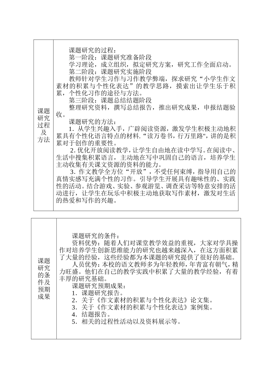 小学生作文素材的积累与个性化表达的研究题(1)_第3页