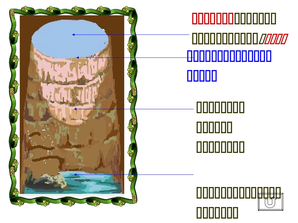 《坐进观天》一下_第2页